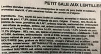 Petit salé aux lentilles