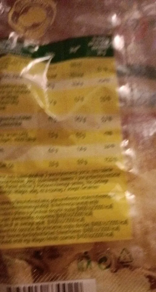 Guardian Potatoes