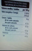 Cabecero de lomo