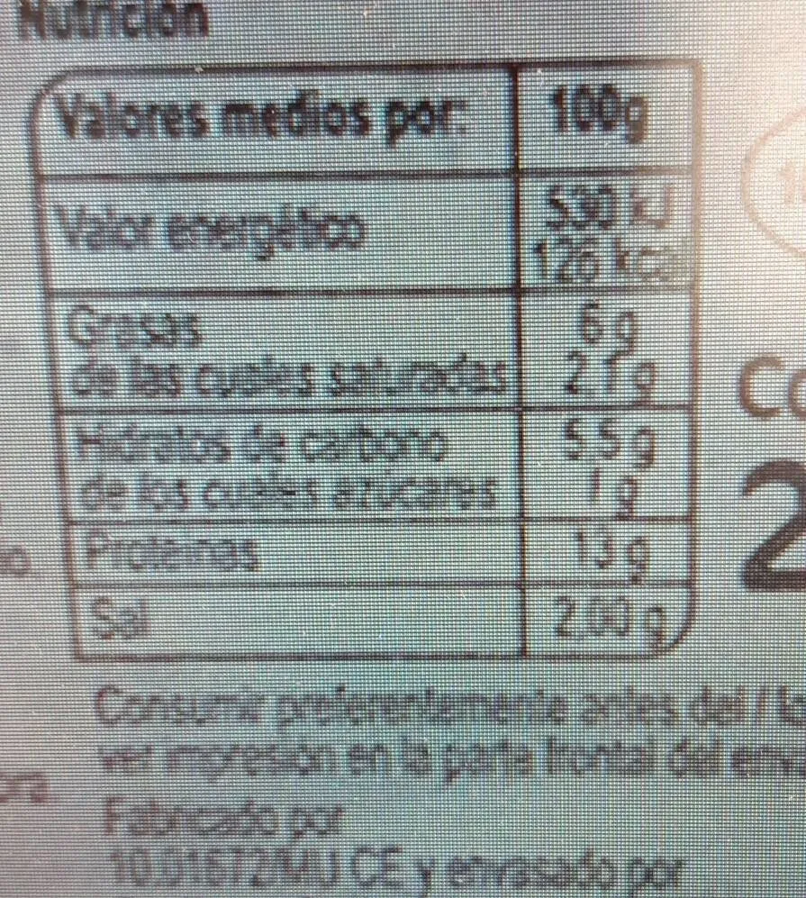 Chopped de pavo cocida finas lonchas