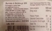Burata Di bufala