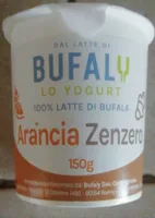 Yogurth
