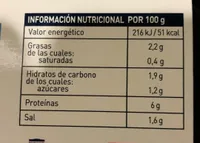 Mejillones en salsa de tomate