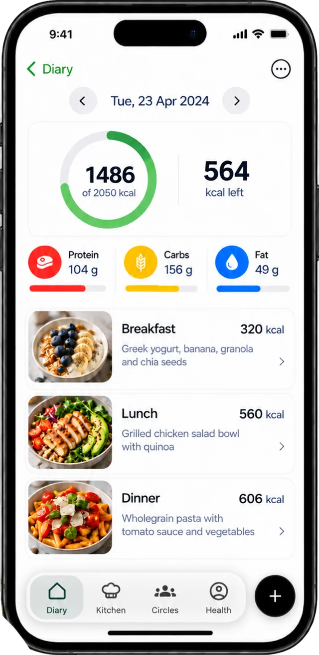 Macros and photos beside every entry