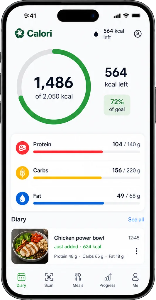Calories, macros and portions for the whole dish