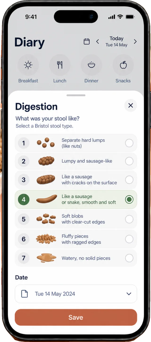 Digestión y síntomas, registrados junto a las comidas